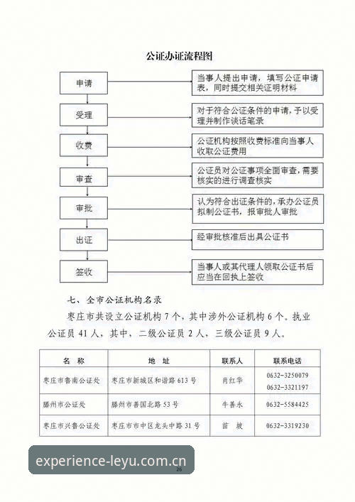 3个实操步骤搞懂LEYU中国F9H3 2025标章使用指南，别让下载变白费
